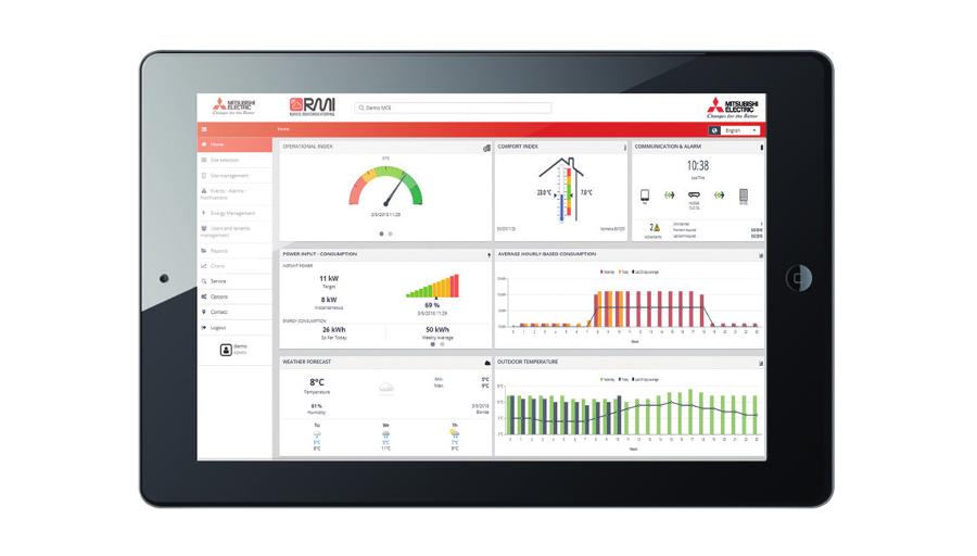 REMOTE MONITORING INTERFACE